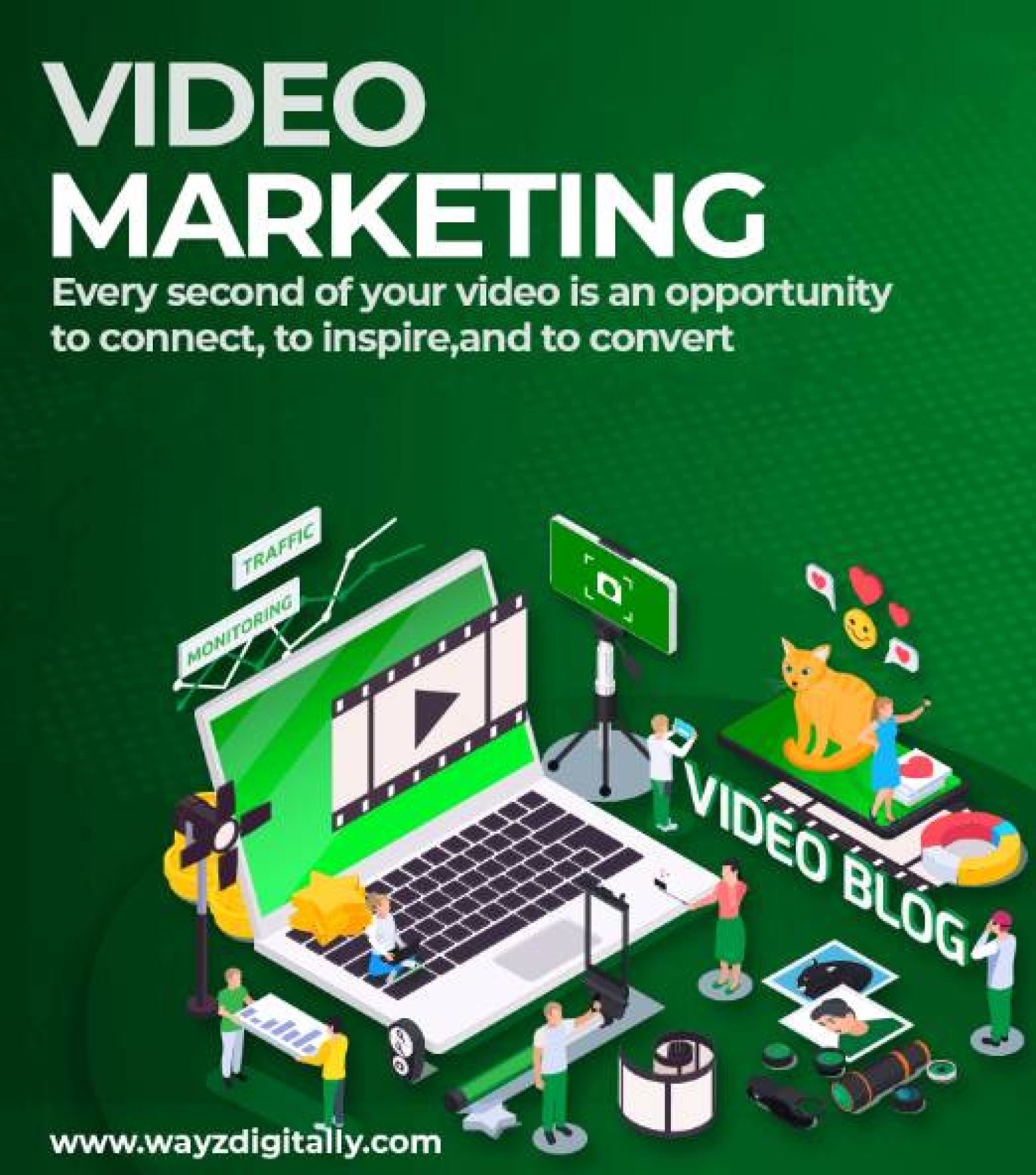 Video marketing