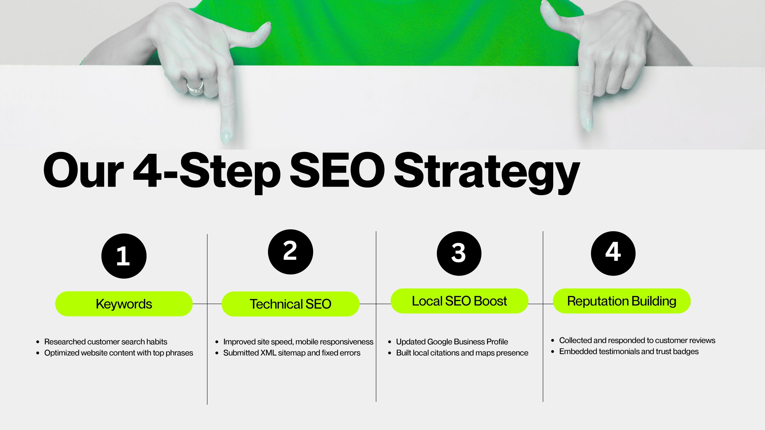 My Feature Presentation_page-0005